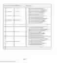 Fig. 08 - Method and apparatus for template based platform and infrastructure provisioning