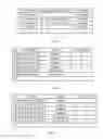 Fig. 09 - Method and apparatus for template based platform and infrastructure provisioning