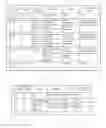 Fig. 13 - Method and apparatus for template based platform and infrastructure provisioning