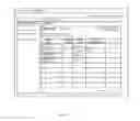 Fig. 19 - Method and apparatus for template based platform and infrastructure provisioning