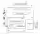 Fig. 01 - Method for providing contents in a mobile communication system and apparatus thereof