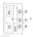 Fig. 07 - Bandwidth on-demand services in multiple layer networks