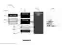 Fig. 02 - Debugging auto-attach entities (client and proxy) using connectivity fault management (CFM) and shortest path bridging MAC (SPBM) cloud