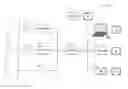 Fig. 01 - Active report of event and data