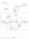 Fig. 02 - System and method for convergence and automatic disabling of access points in a wireless mesh network