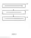 Fig. 08 - Managing data flows in software-defined network using network interface card