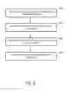 Fig. 09 - Managing data flows in software-defined network using network interface card