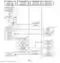 Fig. 08 - Determining shortcut rules for bypassing waypoint network device(s)