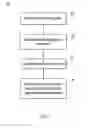 Fig. 08 - Scalable dynamic overlay tunnel management