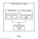 Fig. 04 - Methods and apparatus for implementing connectivity between edge devices via a switch fabric