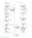 Fig. 09 - State-dependent data forwarding