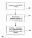 Fig. 01 - Load distribution architecture for processing tunnelled internet protocol traffic