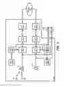Fig. 04 - Configuration of load-sharing components of a network visibility router in a network visibility system