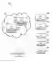 Fig. 01 - System and method for MAC addressing