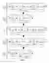 Fig. 08 - Distributed logical L3 routing