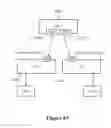 Fig. 69 - Distributed logical L3 routing