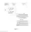 Fig. 06 - Method for processing host route in virtual subnet, related device, and communications system