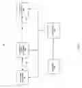 Fig. 02 - Traffic class arbitration based on priority and bandwidth allocation