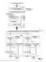 Fig. 07 - System and method for information delivery with multiple point transmission