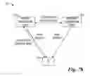 Fig. 09 - System and method for information delivery with multiple point transmission