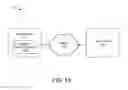 Fig. 02 - Adaptive bandwidth throttling
