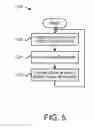 Fig. 07 - Adaptive bandwidth throttling