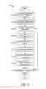 Fig. 08 - Adaptive bandwidth throttling
