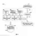 Fig. 02 - System and method for identifying performance characteristics in asynchronous networks