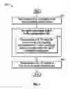 Fig. 08 - System and method for identifying performance characteristics in asynchronous networks