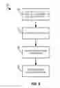 Fig. 09 - Flexible queues in a network switch