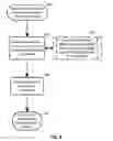 Fig. 04 - Systems and methods for reducing server resources associated with a client connection
