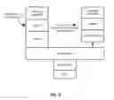 Fig. 06 - Systems and methods for reducing server resources associated with a client connection