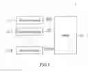 Fig. 02 - Expansion device for virtual interface and network server system thereof