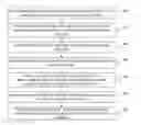 Fig. 01 - Method and broadband device for modem dial-up