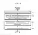 Fig. 06 - METHOD AND APPARATUS OF PLAYING CONTENTS SEAMLESSLY
