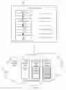 Fig. 06 - Managing a set of assets of a shared pool of configurable computing resources