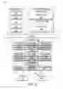 Fig. 16 - CENTRALIZED NOTIFICATION CENTER OF GENERATED EVENTS ASSOCIATED WITH AN ORGANIZATIONAL MEMBER OF A SOCIAL NETWORKING SERVICE