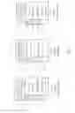 Fig. 03 - METHODS AND SYSTEMS FOR DEVELOPING AN INSTANT MESSAGING NETWORK
