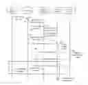 Fig. 01 - METHOD, SYSTEM, AND DEVICE FOR DISPLAY STYLE ADJUSTMENT