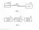 Fig. 02 - METHOD, SYSTEM, AND DEVICE FOR DISPLAY STYLE ADJUSTMENT
