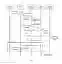 Fig. 03 - METHOD, SYSTEM, AND DEVICE FOR DISPLAY STYLE ADJUSTMENT