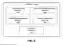 Fig. 07 - Transport stack name scheme and identity management