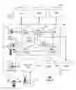 Fig. 03 - Method and apparatus for social network communication over a media network