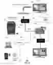 Fig. 05 - Method and apparatus for social network communication over a media network