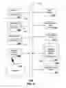 Fig. 10 - Method and apparatus for social network communication over a media network