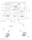 Fig. 01 - Information Management and Notification System