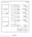 Fig. 45 - Systems and methods for providing a single click access to enterprise, SaaS and cloud hosted application