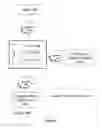 Fig. 49 - Systems and methods for providing a single click access to enterprise, SaaS and cloud hosted application