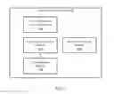Fig. 05 - HUMAN USER VERIFICATION OF HIGH-RISK NETWORK ACCESS