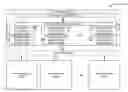 Fig. 01 - Method and system for sharing state between network elements